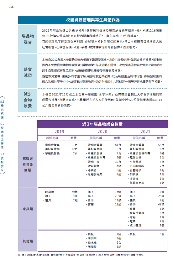 International Federation of Catholic Universities (FIUC)